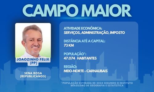 Candidato 1