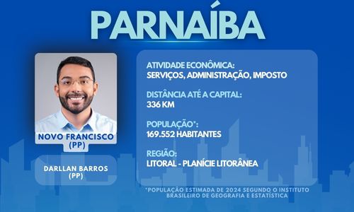 Candidato 2