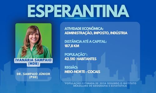 Candidato 3