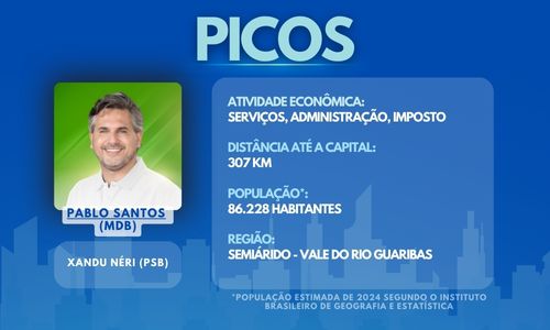 Candidato 3