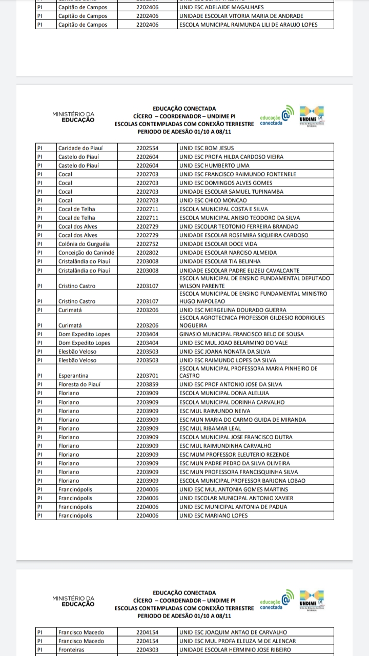 Escolas de Dom Expedito Lopes são contempladas com o a conexão terrestre do Programa Educação Conectada. - Imagem 3