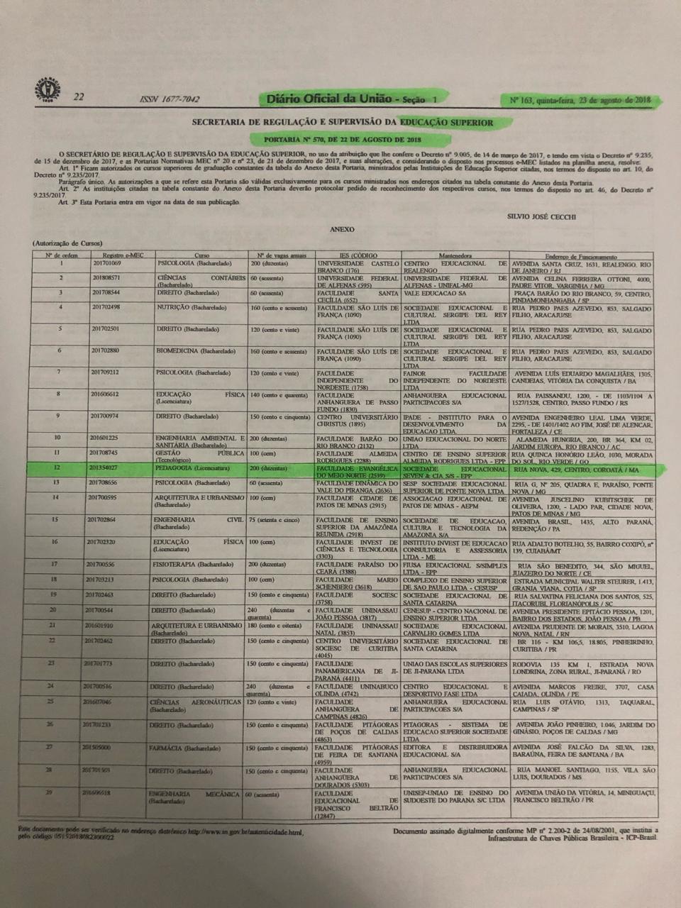 Errata: Dono da Faculdade SEVEN esclarece informações relacionadas a instituição - Imagem 9
