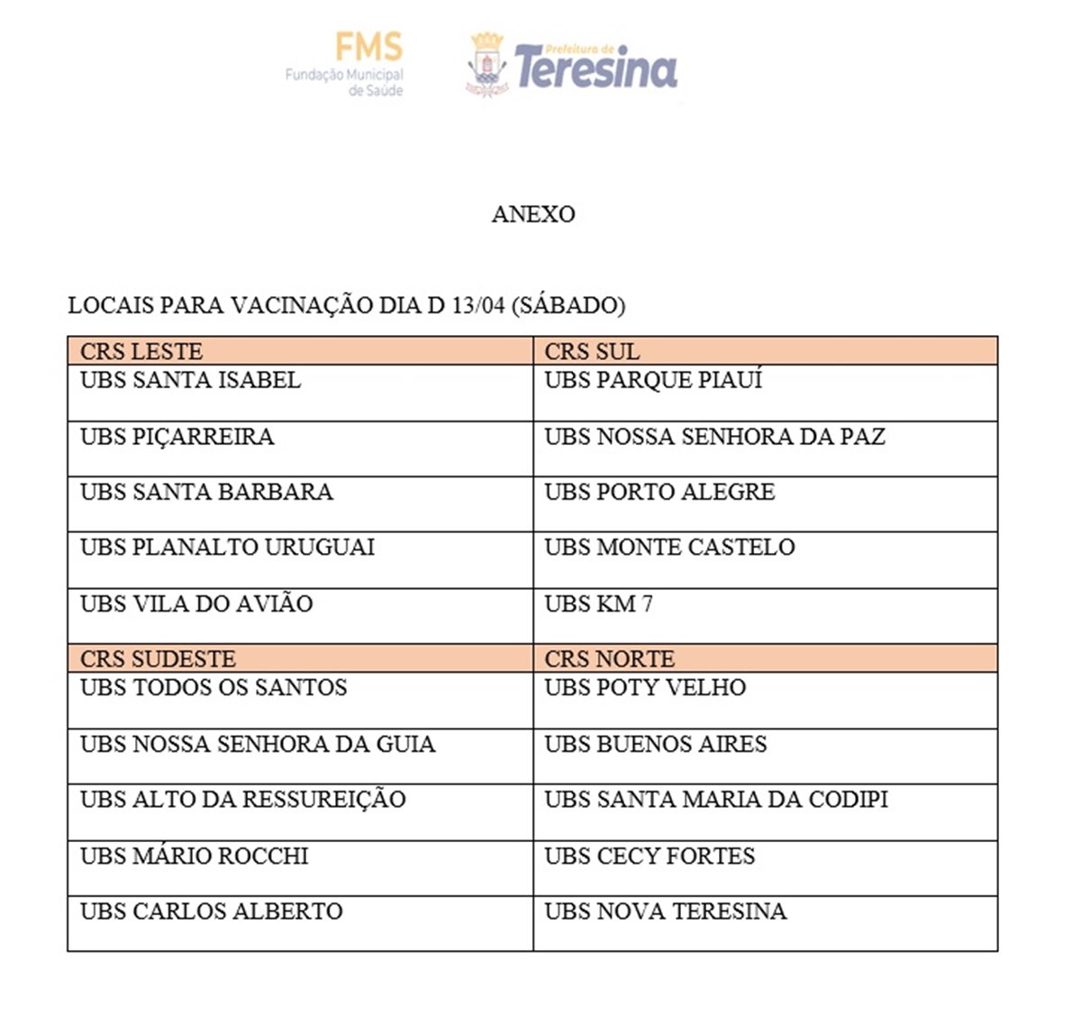 FMS abre 20 unidades para Dia D de Vacinação Contra a Gripe neste sábado, 13 - Imagem 1