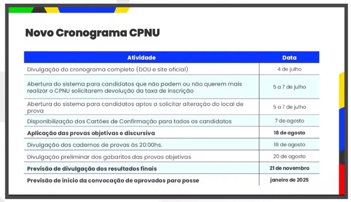 Governo Federal divulga novo cronograma do 'Enem dos concursos'; veja mudanças! - Imagem 1